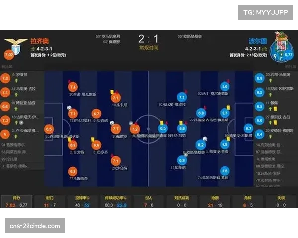 拉齐奥主场取胜 积分榜位置稳步提升 拉齐奥主场取胜 积分榜位置稳步提升