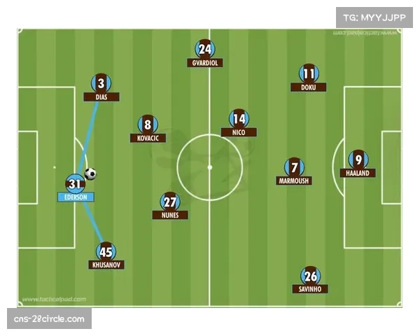 英超美国化带来定位球重视程度提升,战术设计更精细 英超美国化带来定位球重视程度提升,战术设计更精细