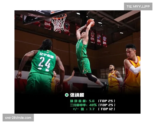 弗格出场时间有限 未能找到比赛节奏影响轮换深度 弗格出场时间有限 未能找到比赛节奏影响轮换深度